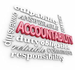 Infographic illustrating accountability and synonymns