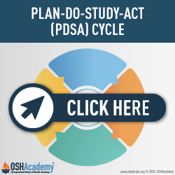 Infographic showing Deming's PDSA cycle