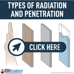 image of types of radiation penetration