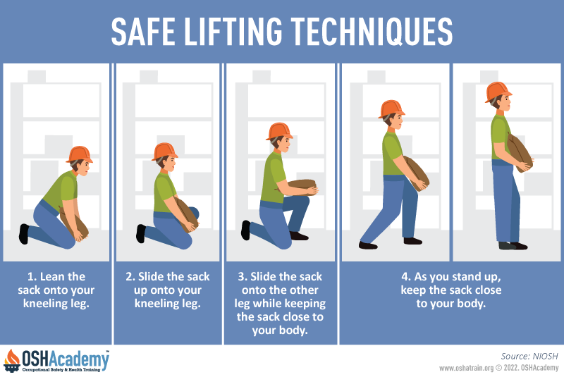 Proper lifting techniques