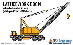 Latticework boom crane