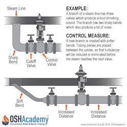 examples of engineering controls