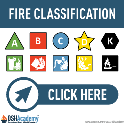 Fire Classification Infographic