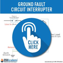 Ground Fault Interrupter diagram