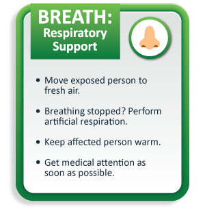 First Aid Procedures for Ethylene Oxide