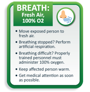 First Aid Procedures for Ethylene Oxide