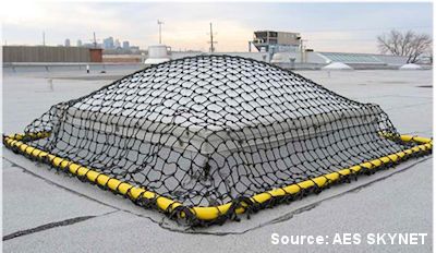 Rigid cover on top opening in a roof.