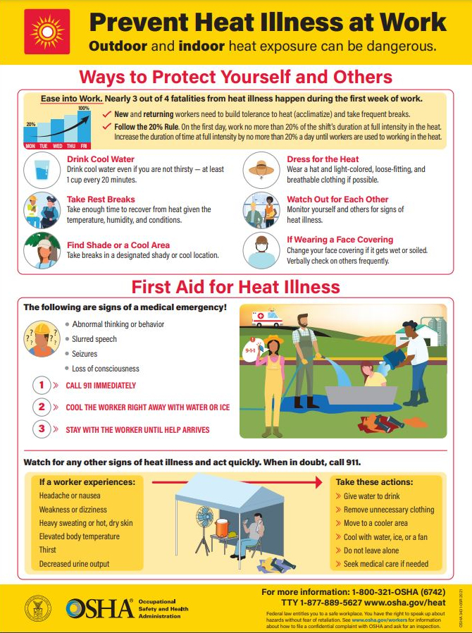 Prevent Heat illness at work poster from OSHA.