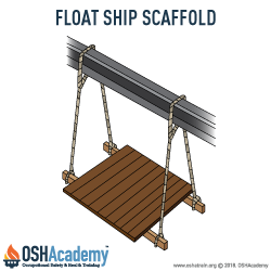 Infographic of float ship scaffold.