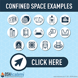 Infographic of Confined Spaces Examples