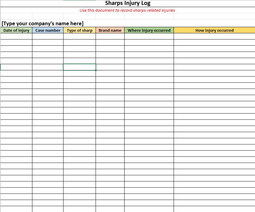 Sample Sharps incident log to enter incidents.