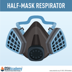 Image of Half-Mask Respirator