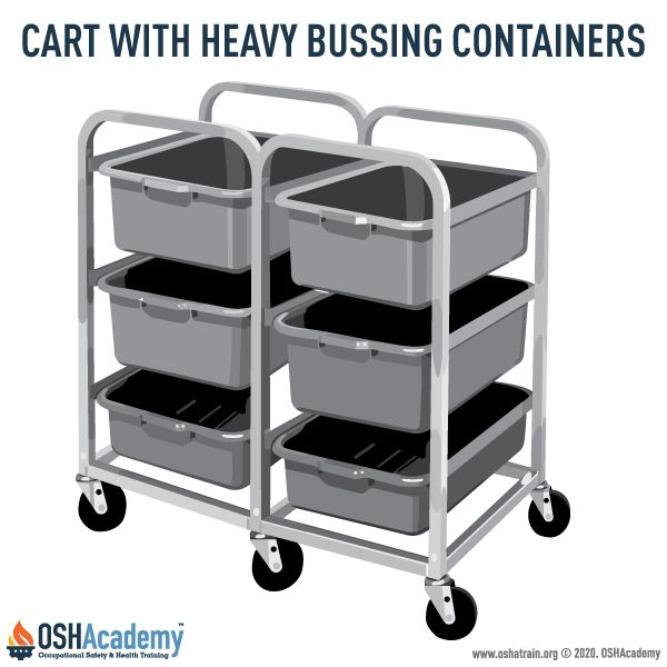 Cart with bussing containers.