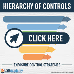 Infographic about hierarchy of controls