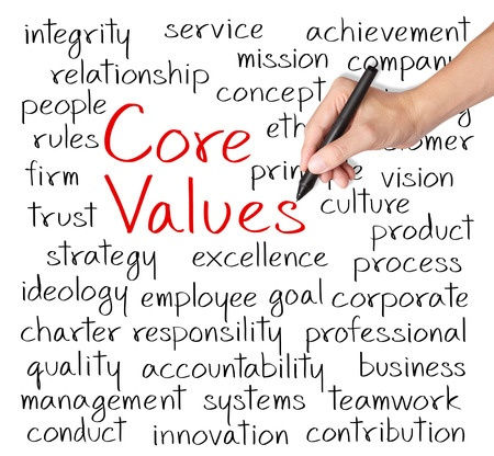 core values