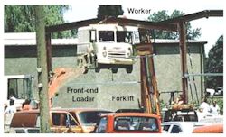  forklift lifting a truck to allow another worker to reach an alevated locatlion.