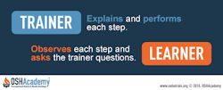 Infographic step 2 showing trainer and learners performance 