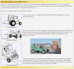 Class VII Rough terrain forklift trucks