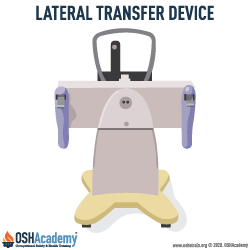 lateral transfer device