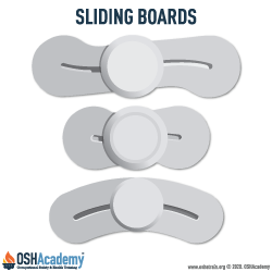 sliding boards