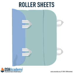 roller sheets