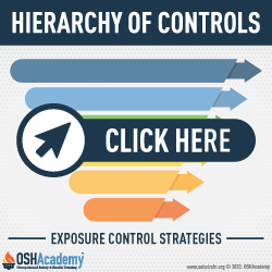 Hierarchy of Controls Infographic