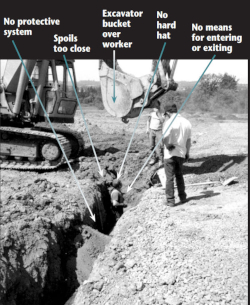 Illustration of a worker in trench with multiple hazards