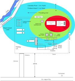 Illustrated Site Map with details of specific locations