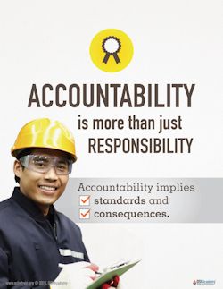 Infographic about accountability vs responsibility