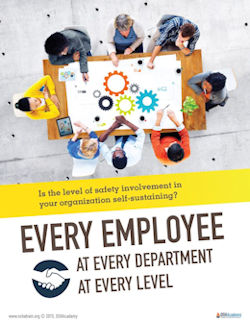 Infographic on employee involvement