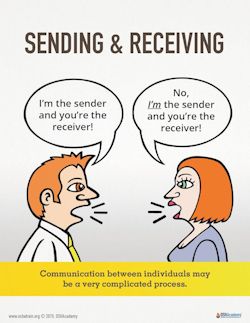 Image of two people sending and receiving messages