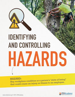 Infographic - Identifying and controlling hazards