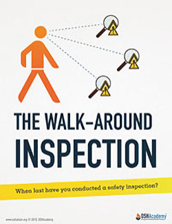 Infographic - The walk-around inspection