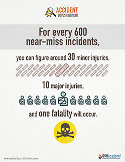 Infographic - Develop effective accident investigation procedures