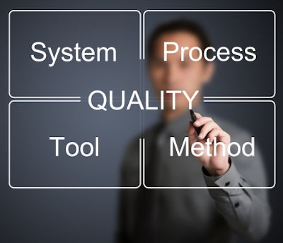 Worker looking at five words. The words are Quality in the middle surrounded by system process tool method