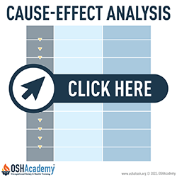 Cause and effect analysis diagram