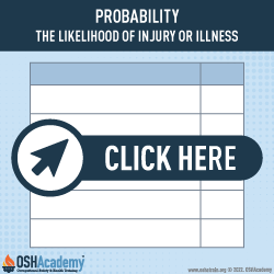 Infographic of probability the likelihood of injury or illness