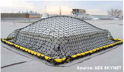 net over skylight cover