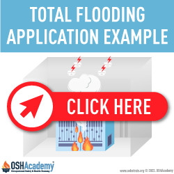 Infographic of Total Flooding Application Example