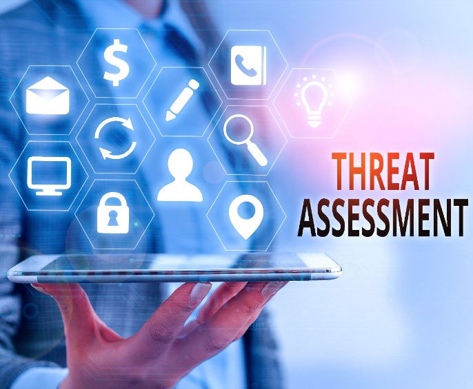 Types Of Threat Assessments