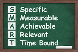 SMART safety list means specific measurable achievable relevant time bound.