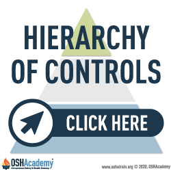 Infographic explaining the hierarchy of controls