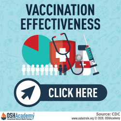 Infographic about vaccination effectiveness