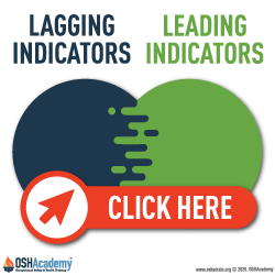 Infographic about lagging and leading indicators