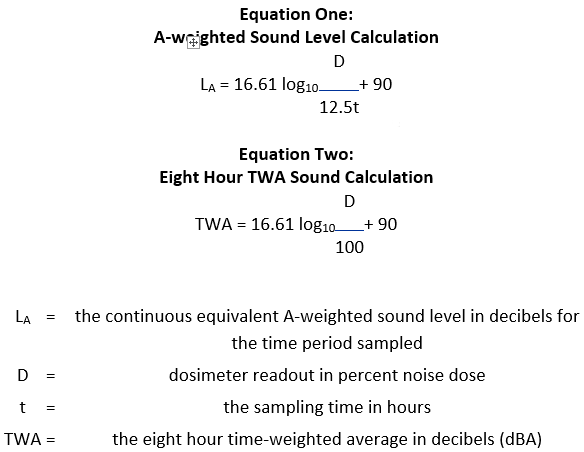 Weighted Sound Level Equations