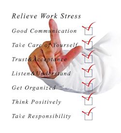 Image of a stress management checklist