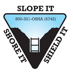 Slope it shore it shield it sticker