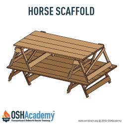 Horse Scaffold
