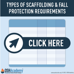 Infographic for Types of Scaffolding and Fall Protection