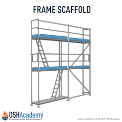 Tube and coupler scaffold